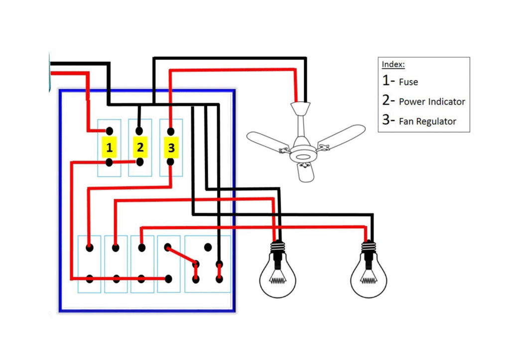 electrical layout